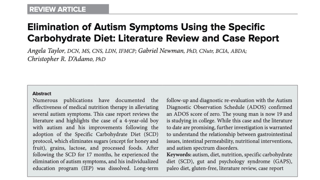 Food Sensitivities and Intolerances